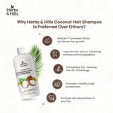 Coconut Hair Shampoo - 300 ml